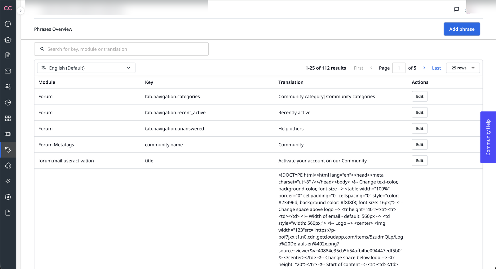 Phrases & translations, original PHP/jQuery admin screen